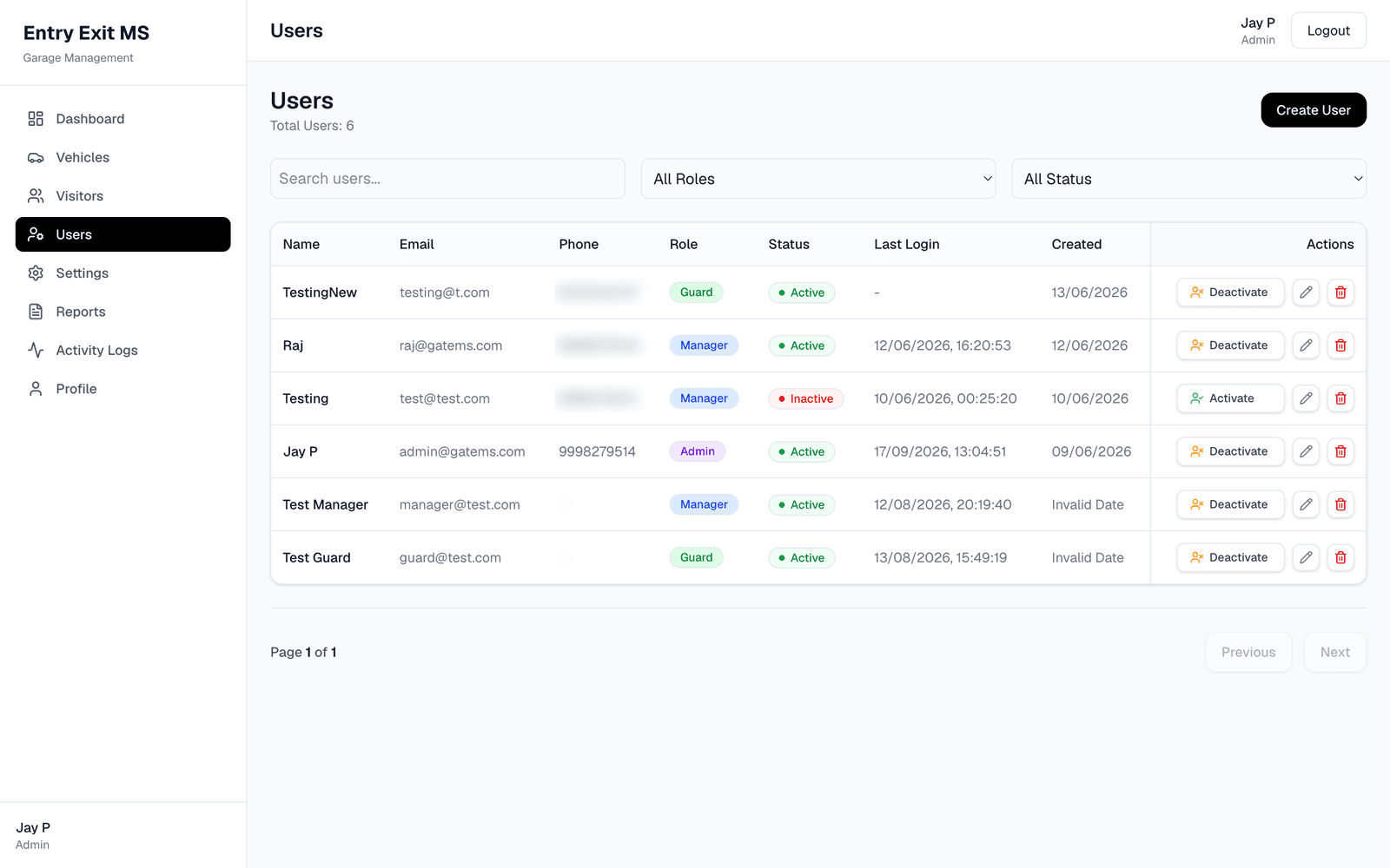 Roles and audit 1